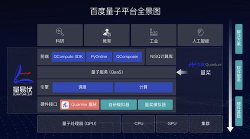 駛?cè)肓孔佑嬎憧燔嚨?把握國家戰(zhàn)略機(jī)遇，夯實科技發(fā)展基石